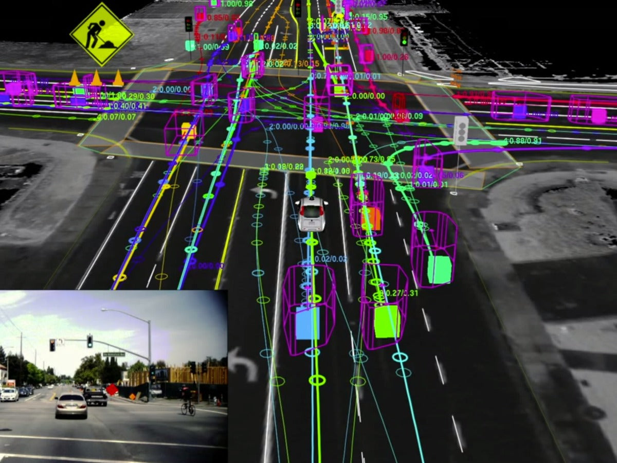 Tesla Patents 'Detected object path prediction for vision-based system