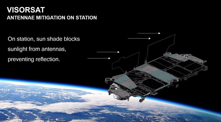 SpaceX Starlink is a step closer to beaming satellite internet to