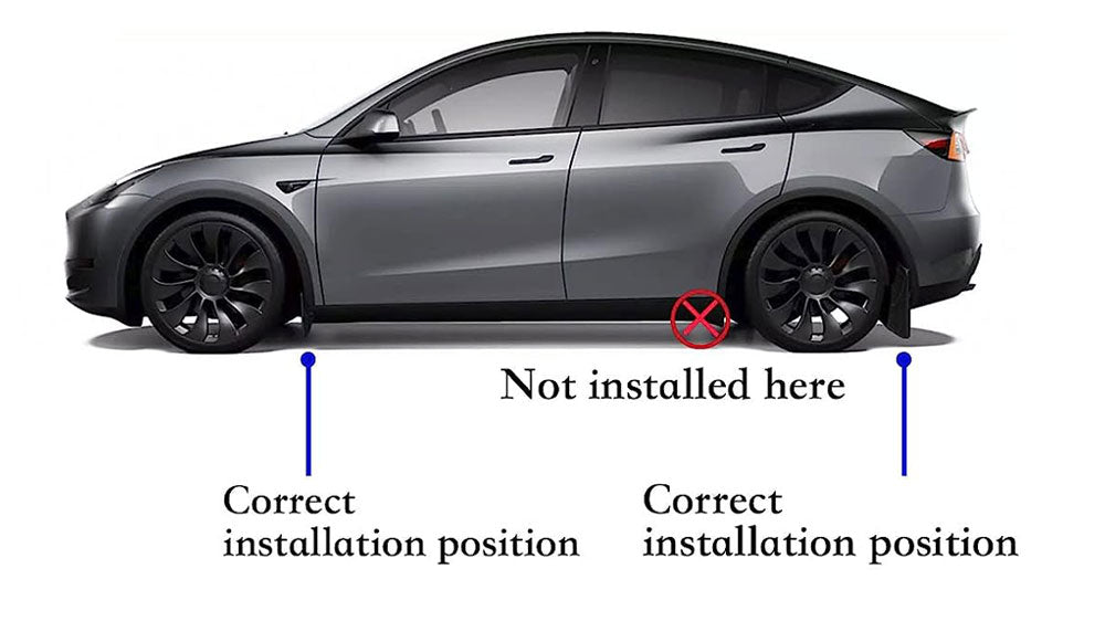 Tesla mud outlet guards